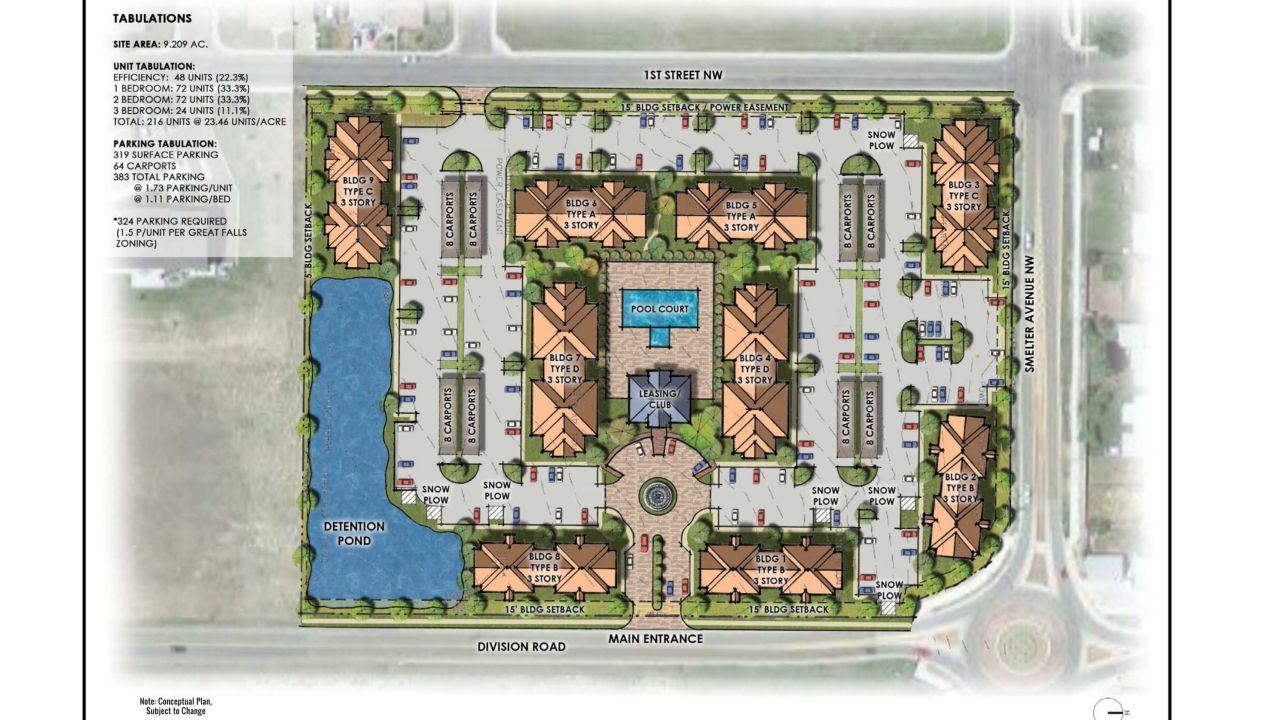 Granite Peak EquityGround broken for a new apartment complex in Great Falls  - Granite Peak Equity